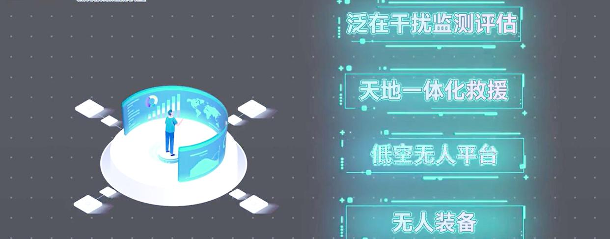 创新应用插图